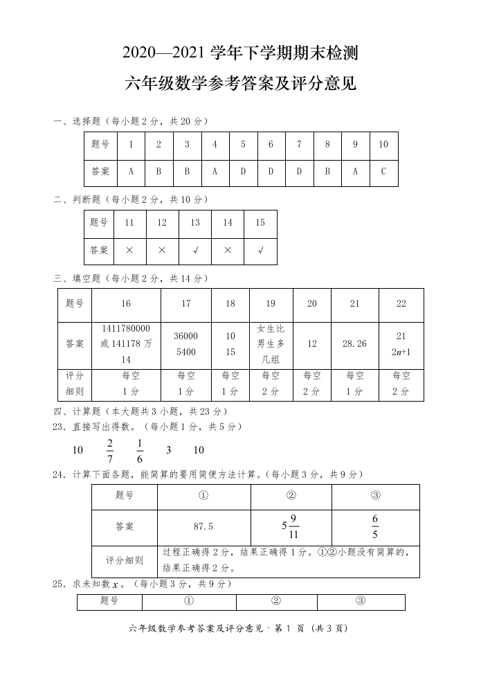 云南省文山州砚山县数学六年级下学期期末试题 2020-2021学年参考答案.doc 第1页