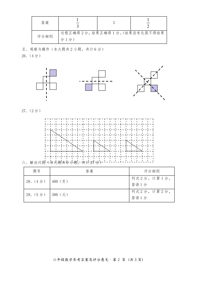 云南省文山州砚山县数学六年级下学期期末试题 2020-2021学年参考答案.doc 第2页