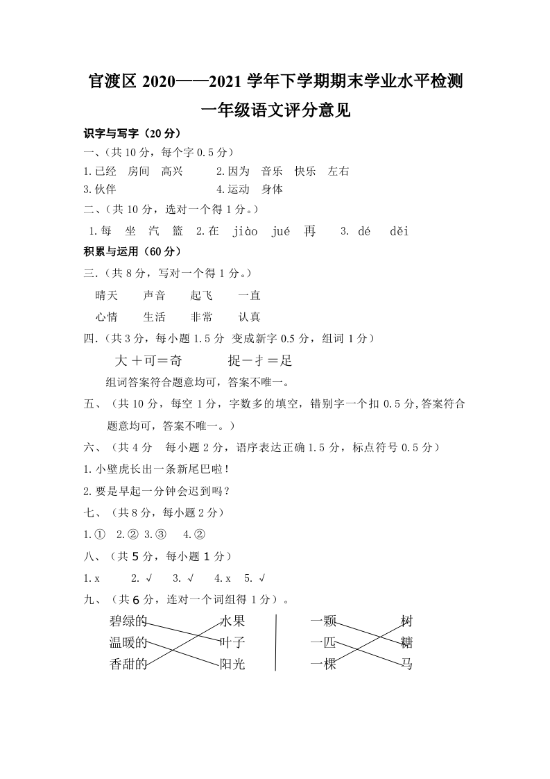 云南省昆明市官渡区语文一年级下学期期末学业水平检测2020-2021学年评分意见.docx 第1页