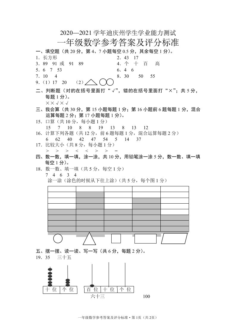 云南省迪庆州2020-2021学年一年级下学期期末考试数学试题答案.doc 第1页