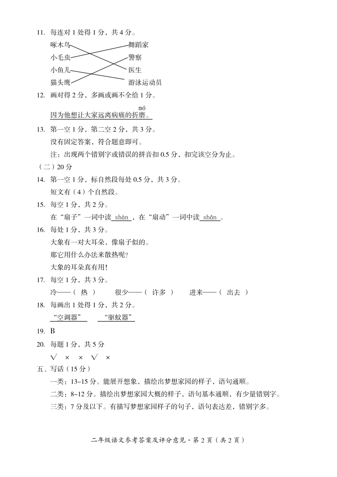 云南省文山州砚山县语文二年级下学期期末试题+2020-2021学年参答.pdf 第2页