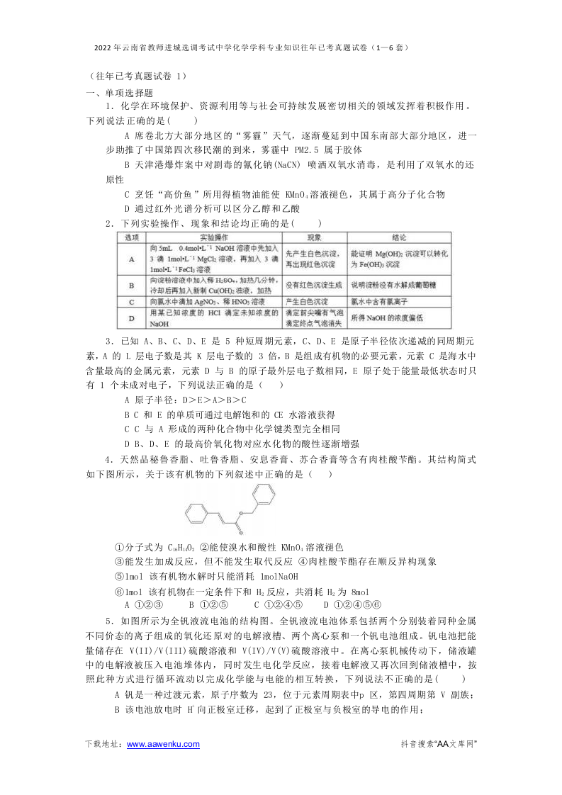 2022年云南省教师进城选调考试中学化学学科专业知识往年已考真题试卷（1—6套）.docx 第1页