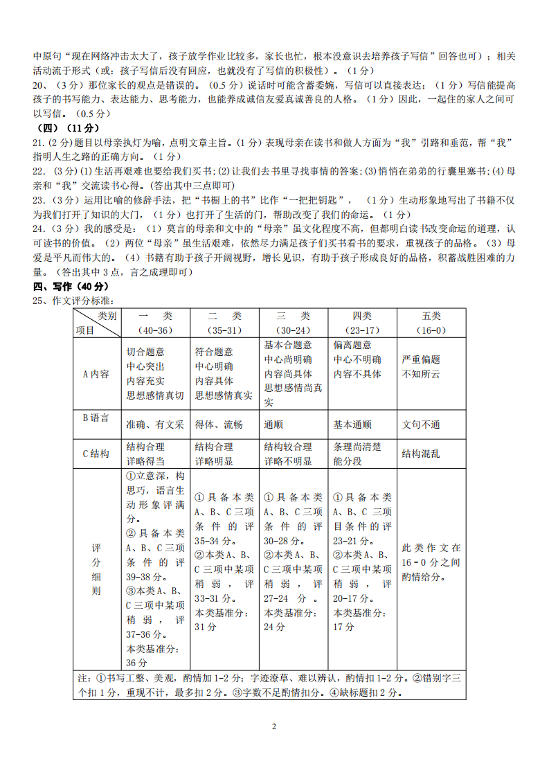 个旧市 2020-2021 学年上学期七年级期末监测语文答案.pdf 第2页