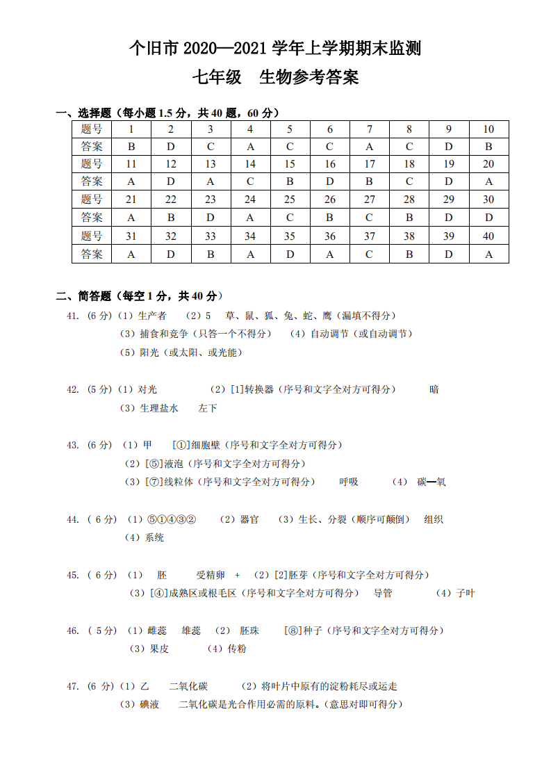 云南省个旧市 2020-2021 学年上学期期末监测七年级生物参考答案.pdf 第1页
