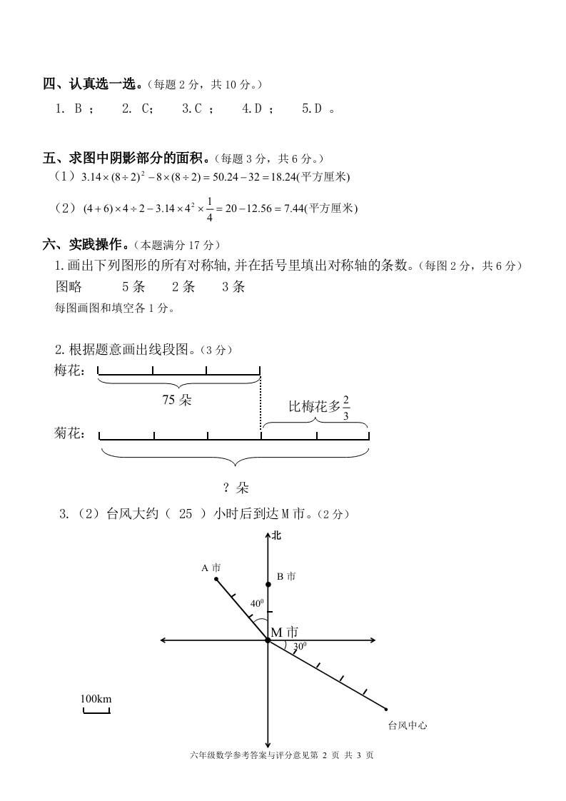 【真题】云南省大理州祥云县数学六年级上学期期末试题 （2020-2021学年）参考答案.doc 第2页