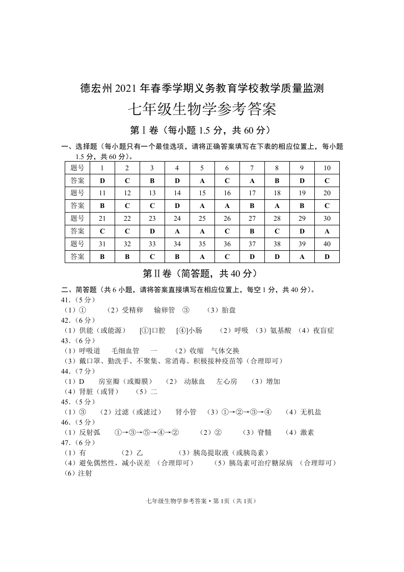 云南省德宏州2020-2021学年七年级下学期期末考试生物试题答案RLQ.doc 第1页