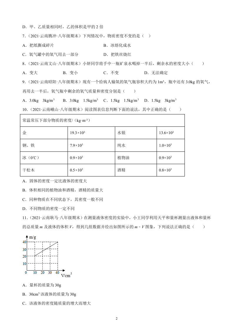 质量与密度专题复习——2020-2021学年上学期云南省各地八年级期末物理试题选编.docx 第2页