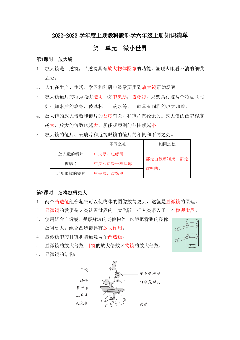 知识清单（素材）六年级上册科学教科版.doc 第1页
