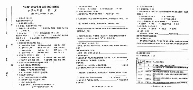 贵州省六盘水市六枝特区2021-2022学年六年级上学期期末语文试卷 第1页