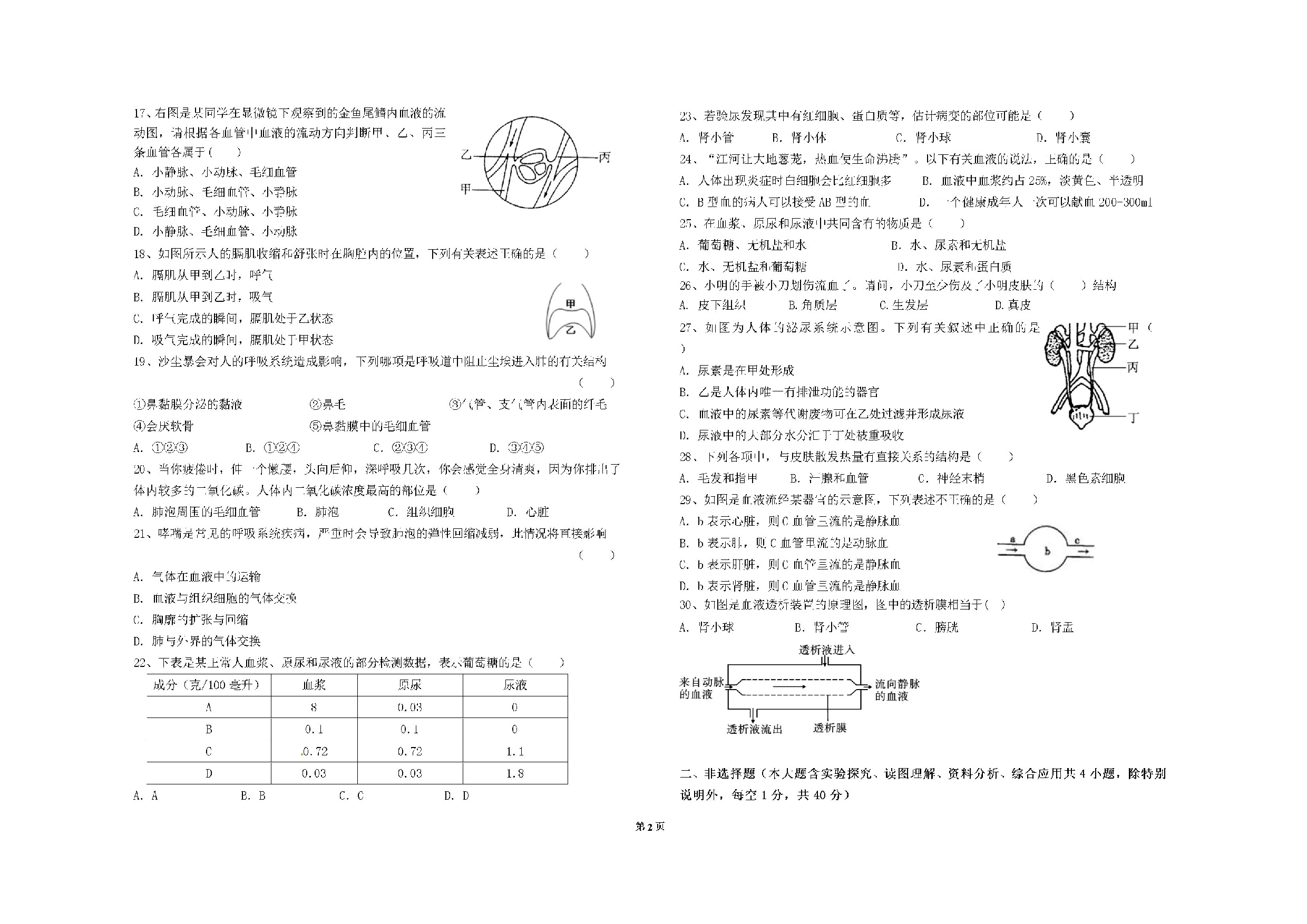广东省梅州市梅江区梅州市学艺中学2021-2022学年七年级下学期生物期中测试.docx 第2页