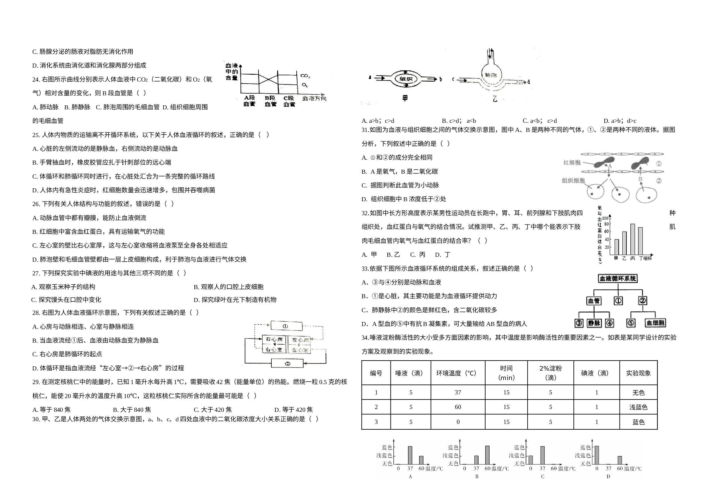 山东省青岛市李沧区2020-2021学年七年级下学期期中生物试题.docx 第3页