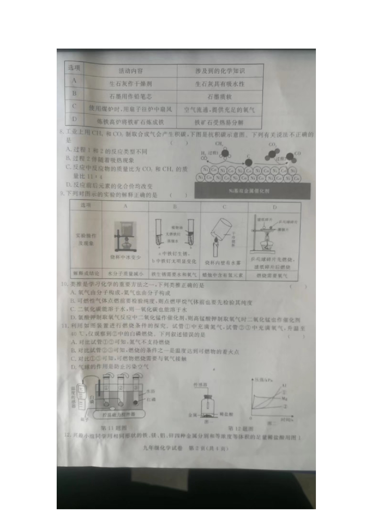 安徽省滁州市凤阳县2022一2023学年九年级上学期期末质量监测化学试卷.docx 第2页