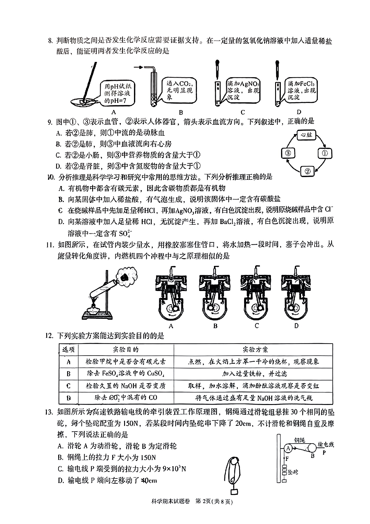 浙江省绍兴市越城区2022--2023学年上学期九年级期末质量检测（B卷）科学试卷.pdf 第2页
