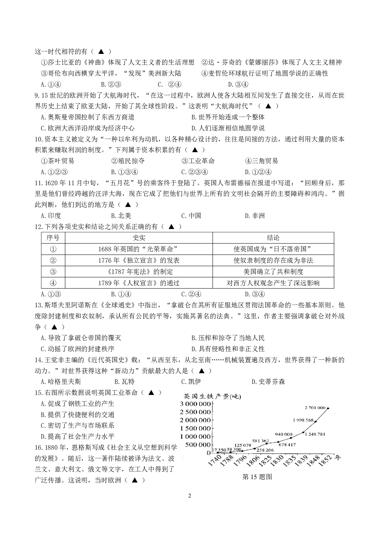 浙江省丽水市文元教育集团2022-2023学年九年级上学期11月期中考试历史与社会试题.pdf 第2页