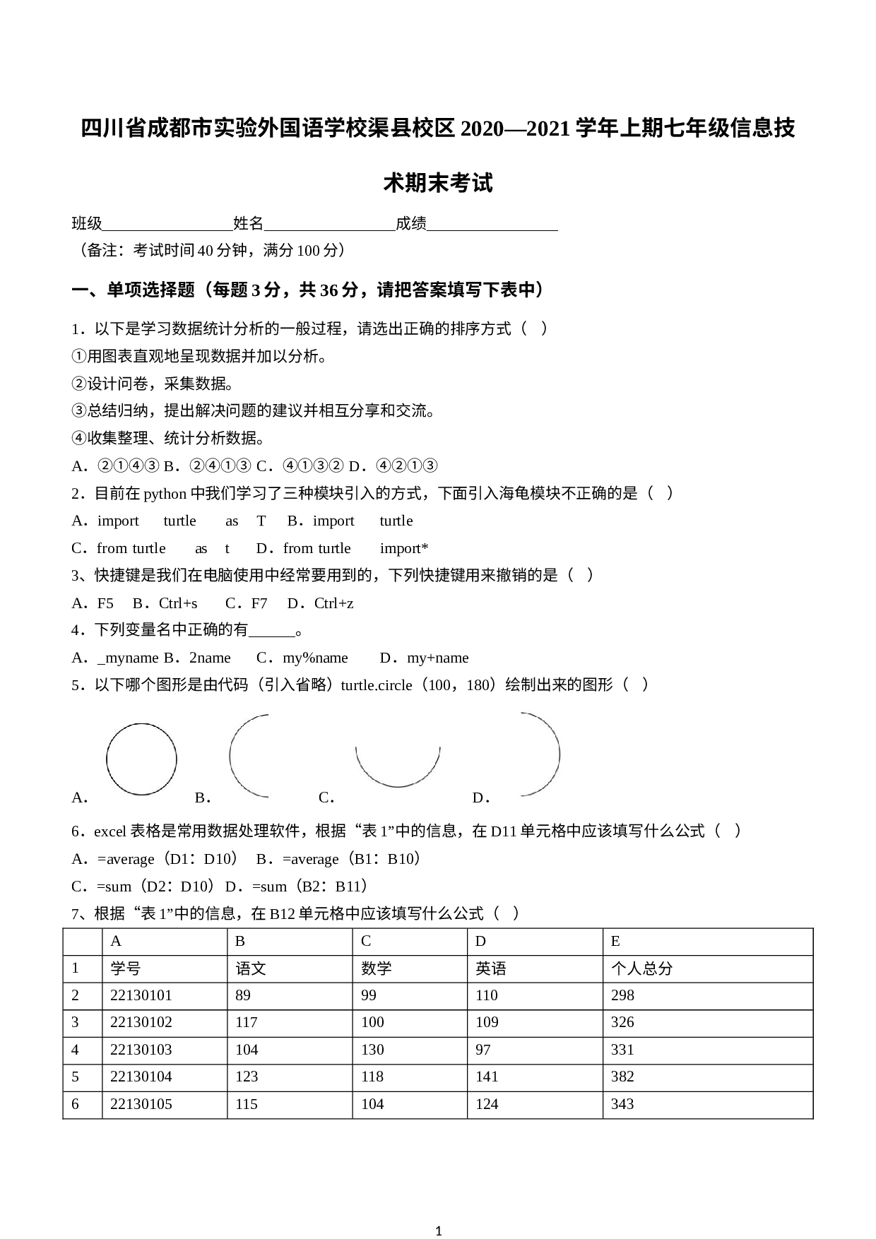 四川省成都市实验外国语学校渠县校区 2020—2021学年上学期七年级信息技术期末考试(无答案).docx 第1页