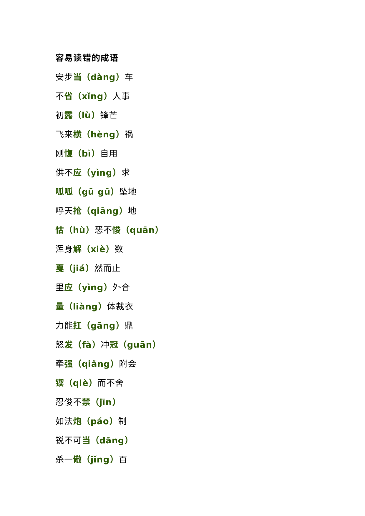 小学语文75个容易读错、写错、用错的成语.docx 第1页