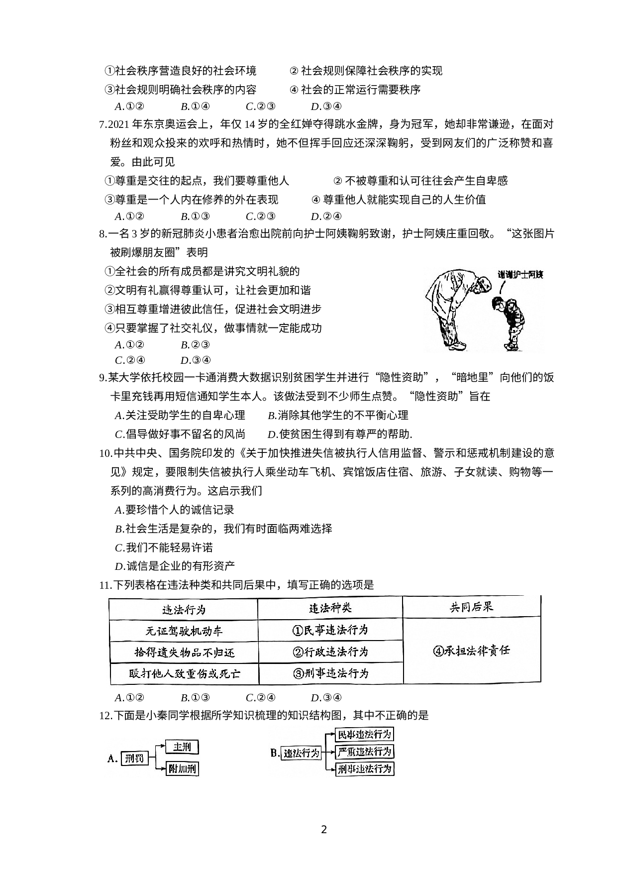江苏省苏州市高新区2021-2022学年上学期八年级道德与法治期末试卷.docx 第2页