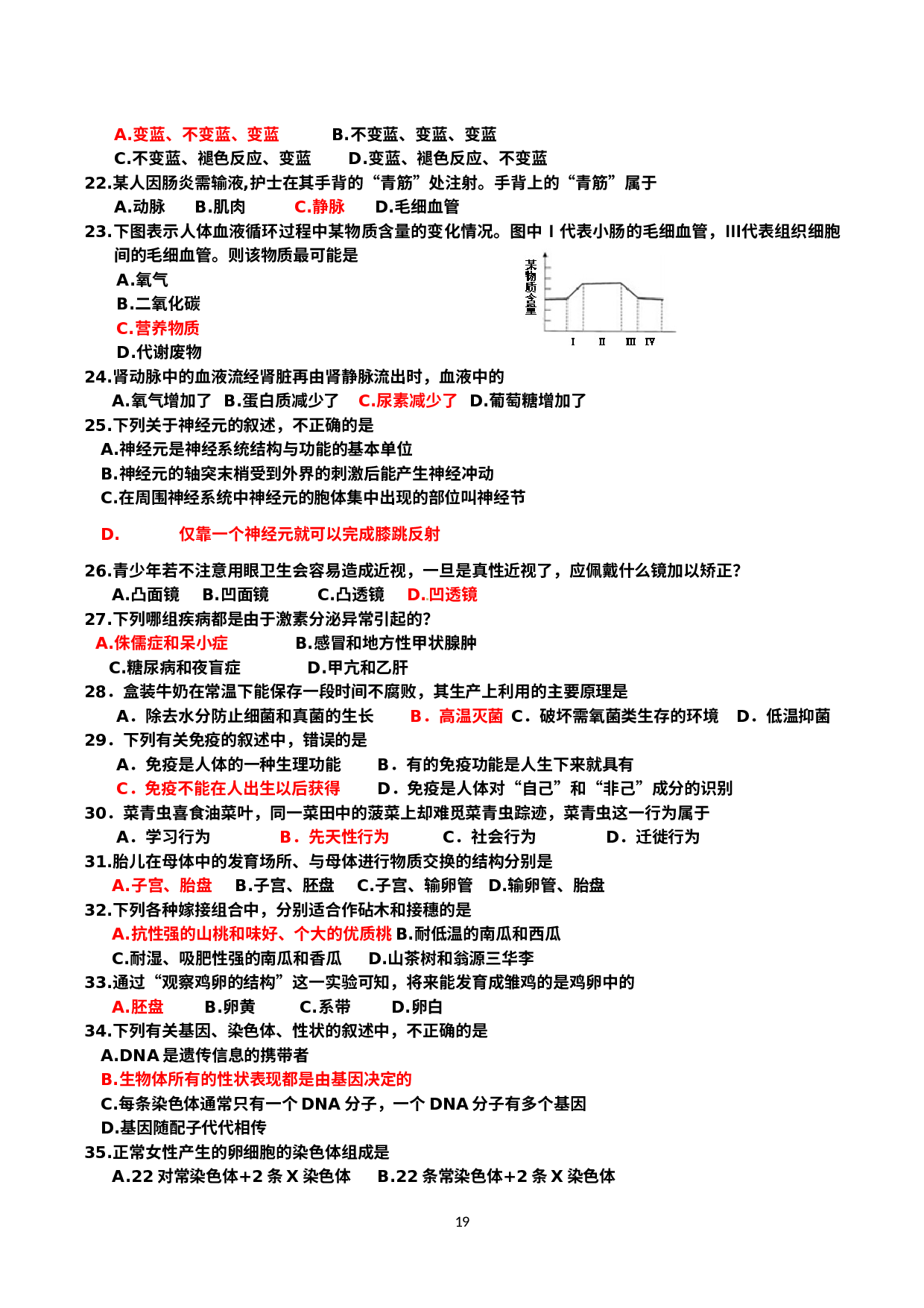 辽宁省葫芦岛市实验中学2020—2021学年下学期八年级生物结业会考模拟卷（五）（有答案）.docx 第3页