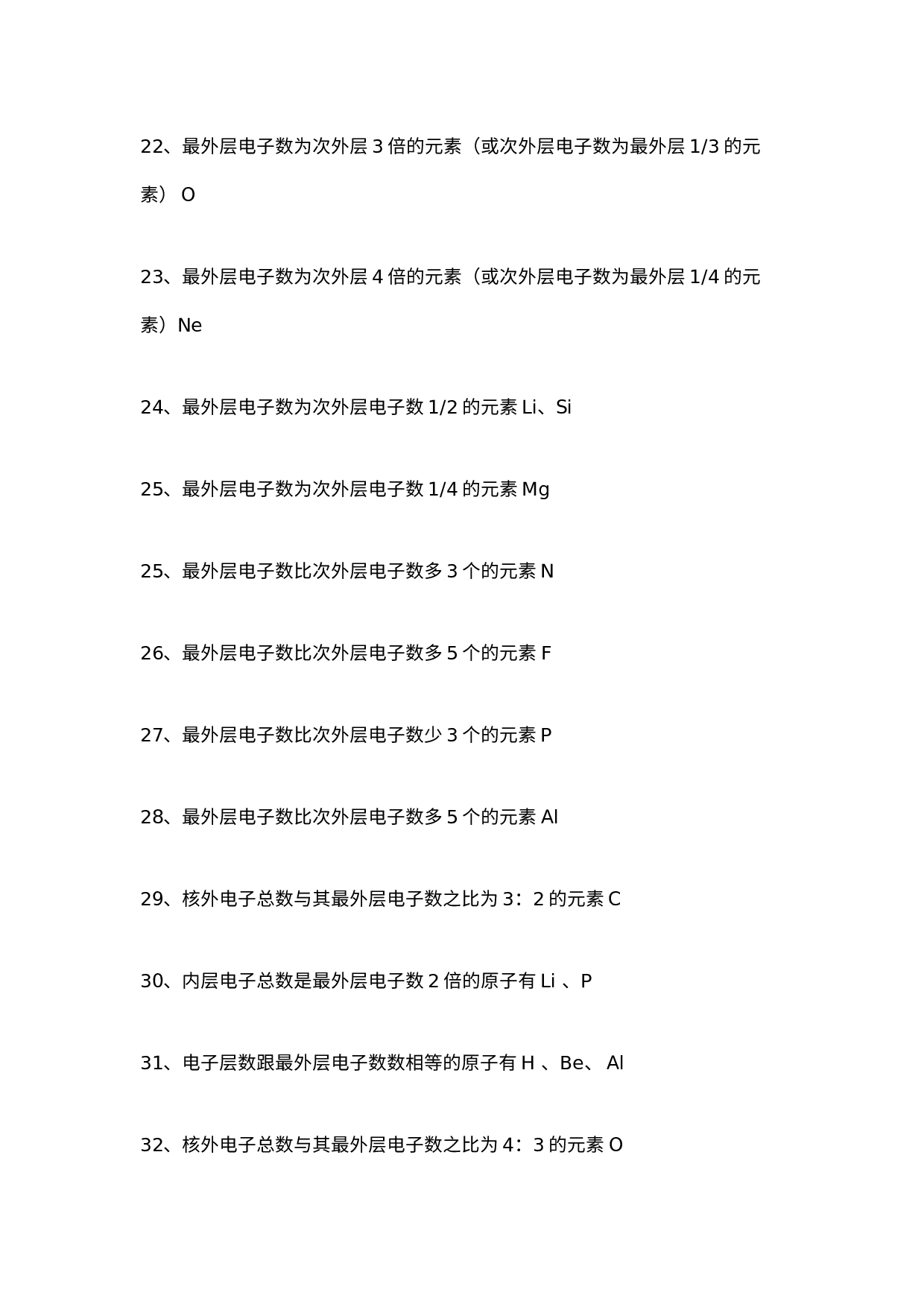 一定要背会的高中化学推断题归纳知识.docx 第3页