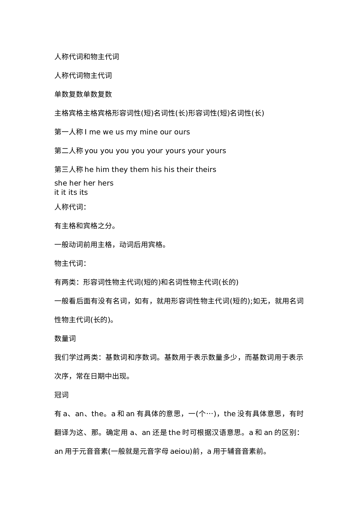 小学英语七大重点难点知识精编.docx 第3页