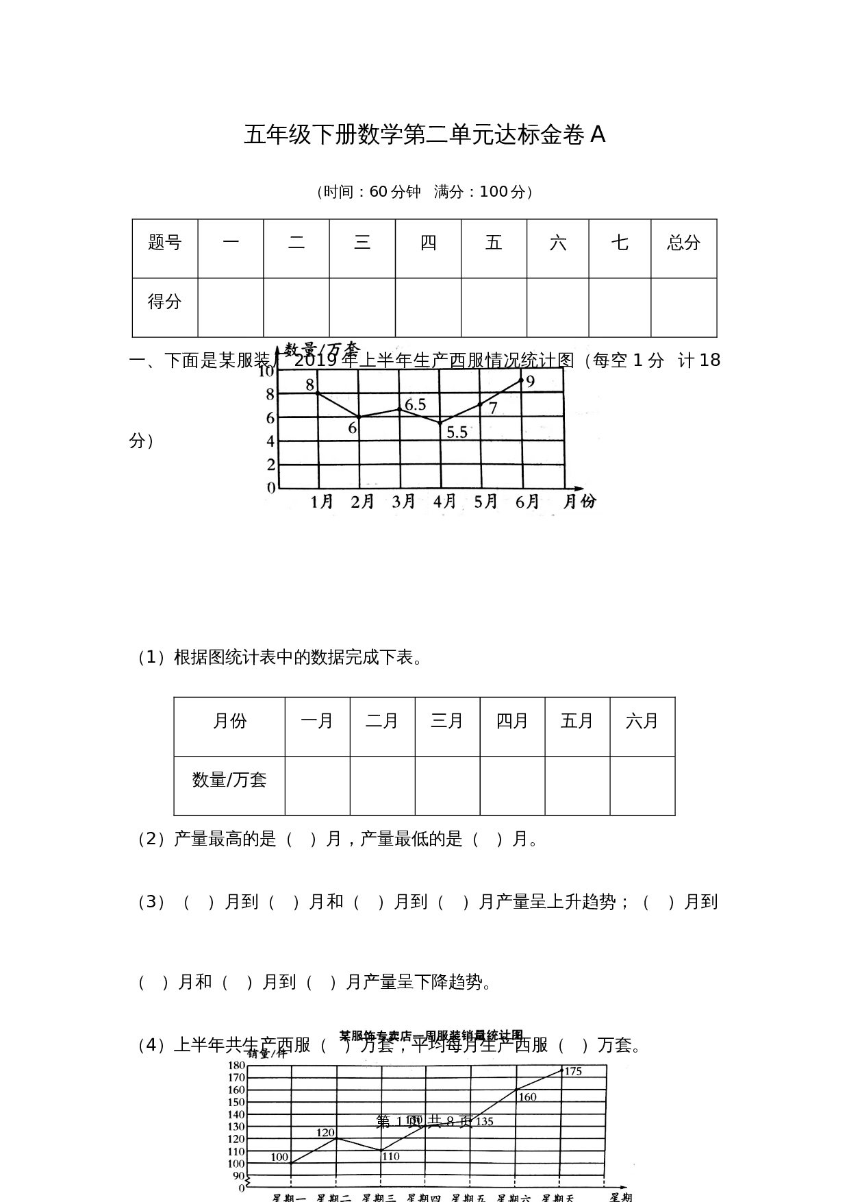 五年级下册数学单元测试 第二单元达标金卷A 苏教版（含答案） 第1页