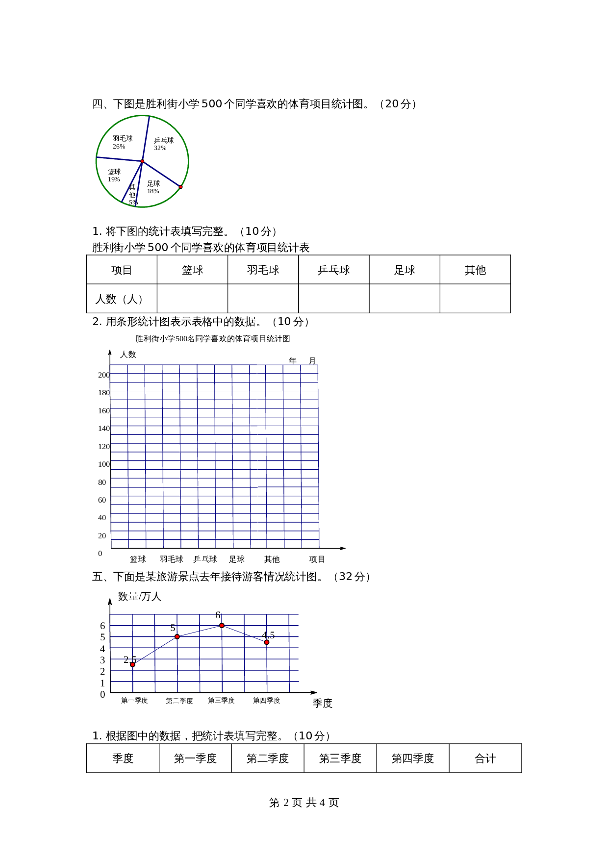 青岛版（六三学制）六年级下册数学单元测试  第五单元检测卷（2）（含答案） 第2页