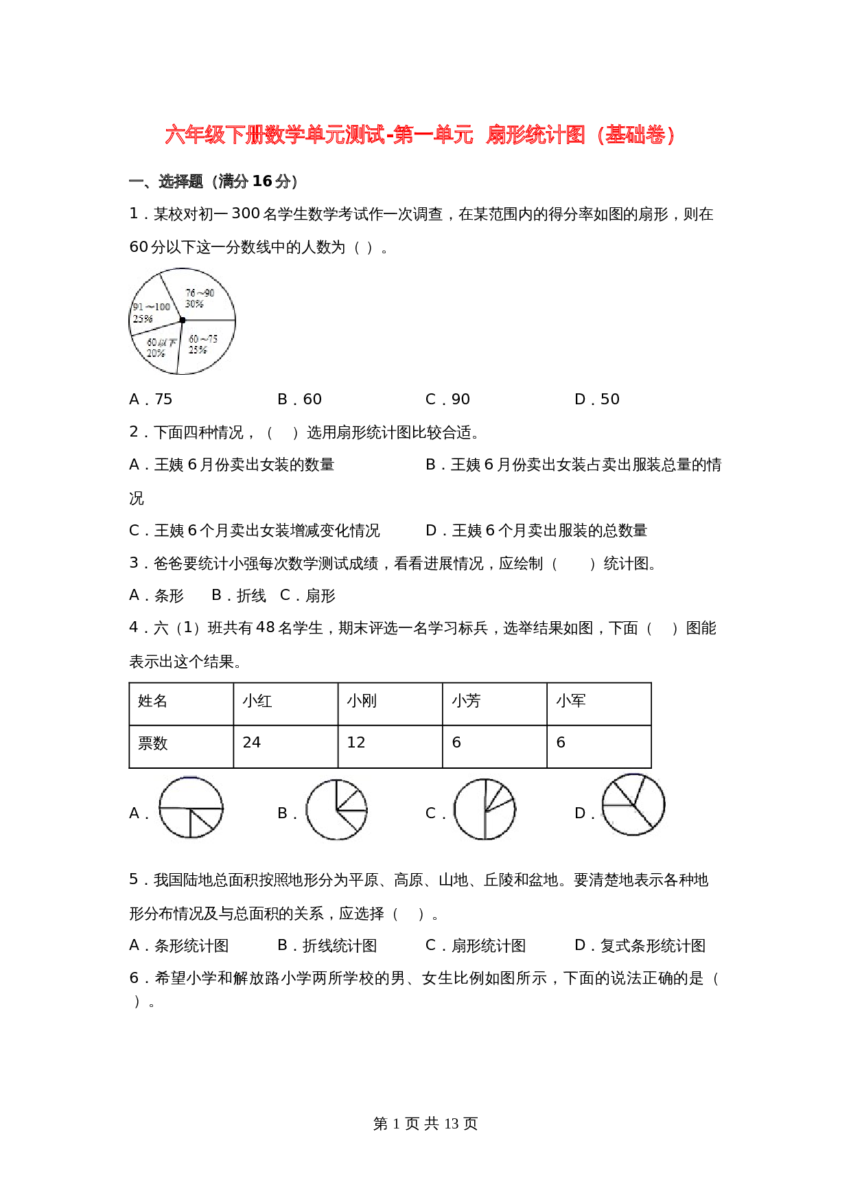 苏教版六年级下册数学单元测试-第一单元  扇形统计图（基础卷）（含答案） 第1页