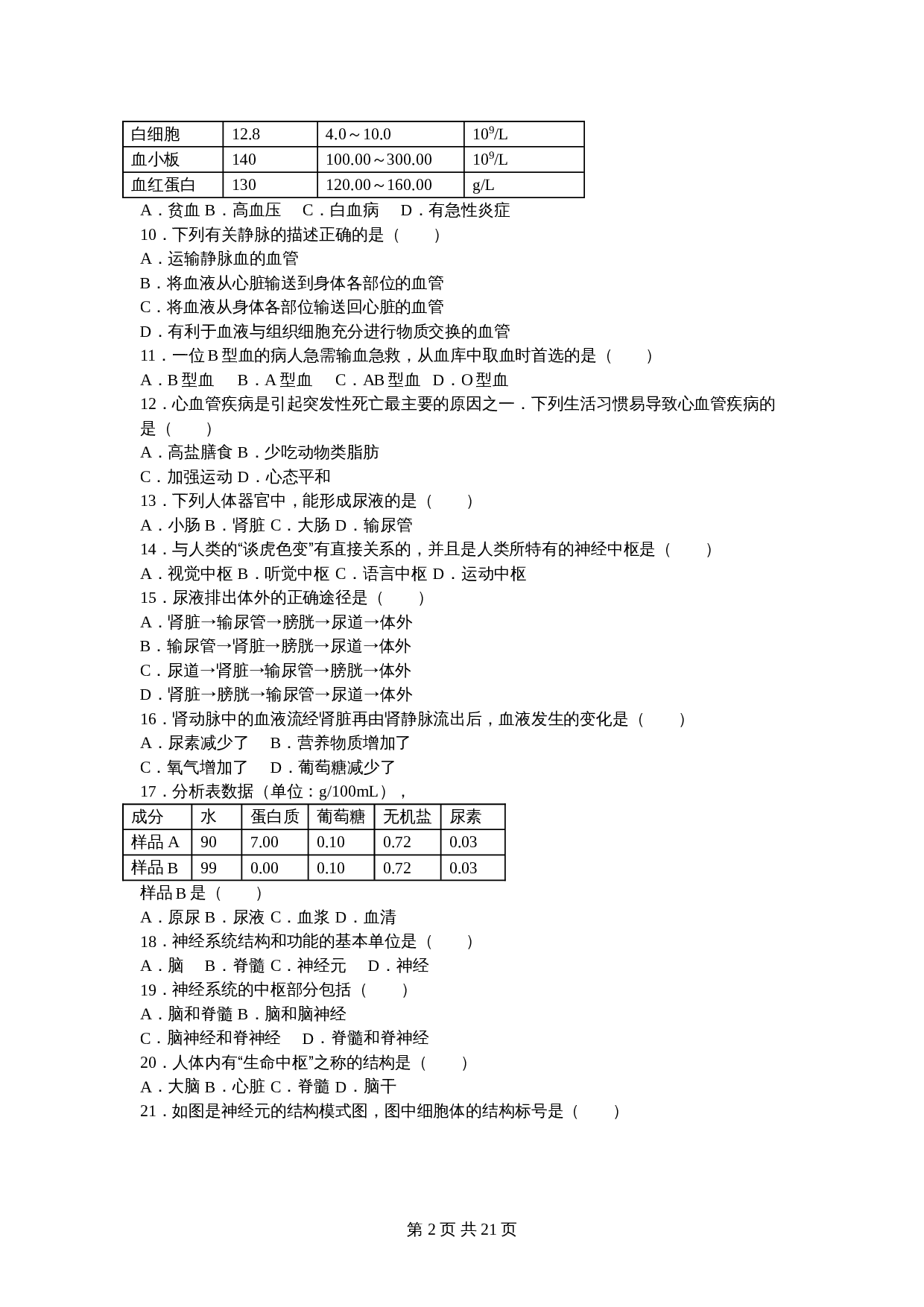 苏教版八年级上册生物试题 期中测试卷（5）（含解析） 第2页