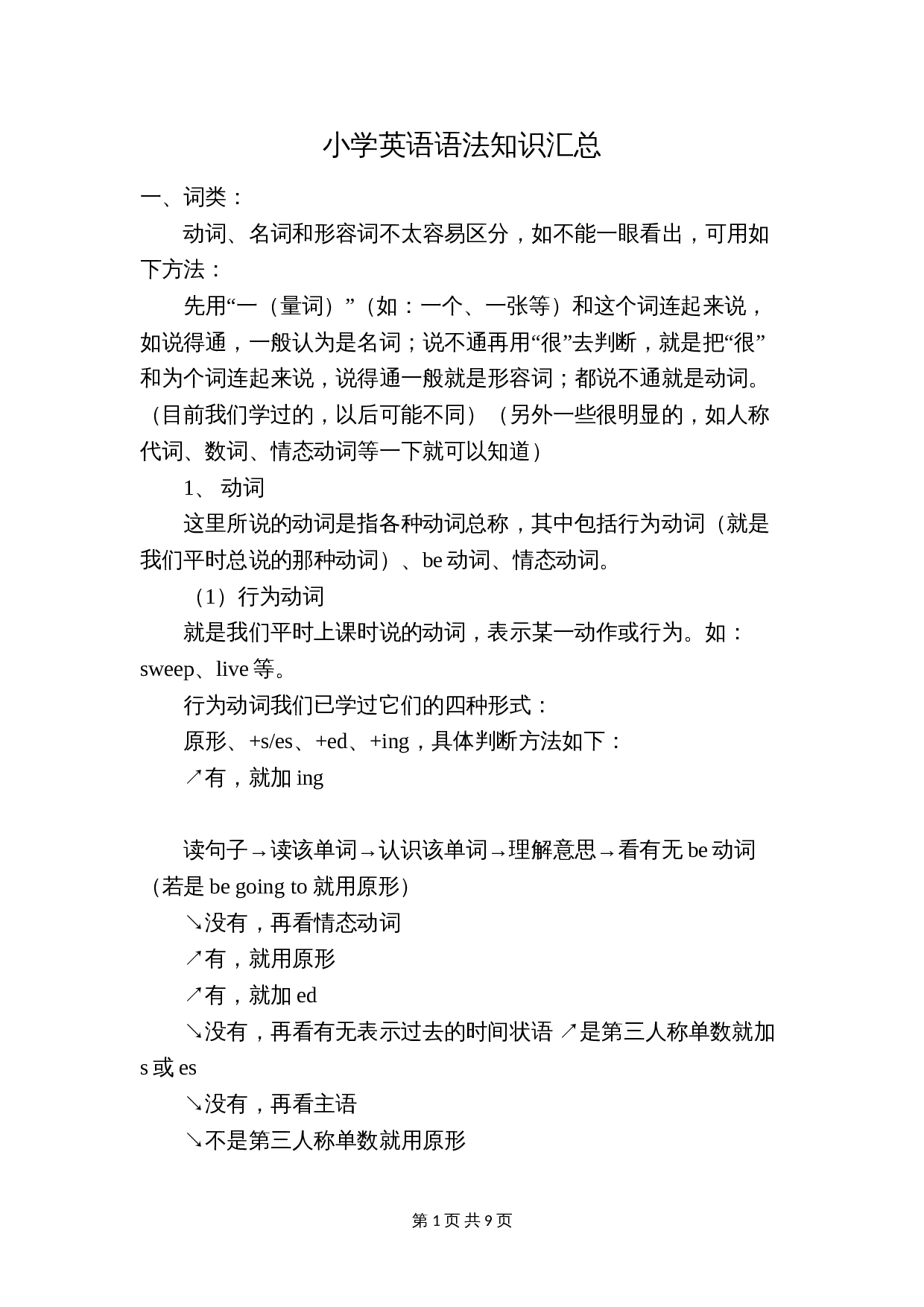 【小升初】英语总复习-英语语法知识复习全面汇总 第1页