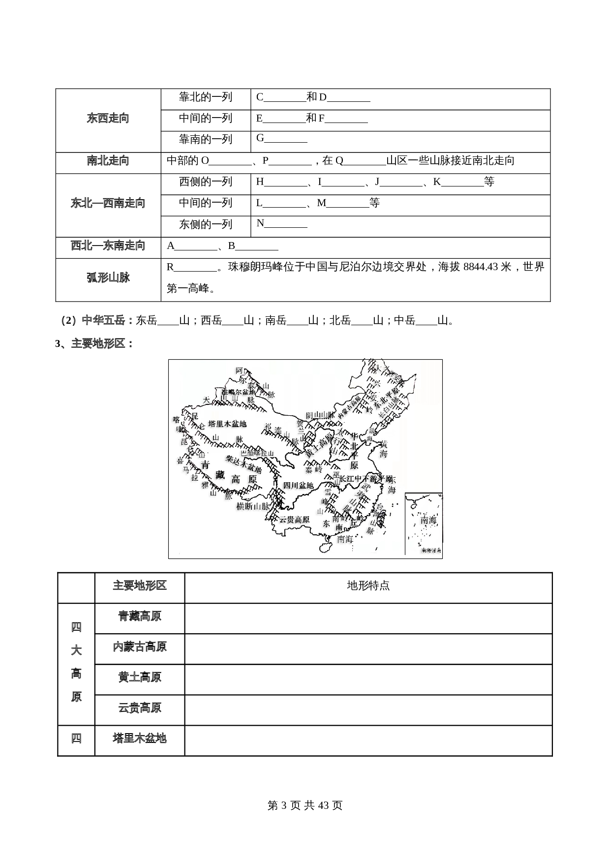 人教版八年级上册地理 第二章《中国的自然环境》单元考点梳理卷（含解析） 第3页