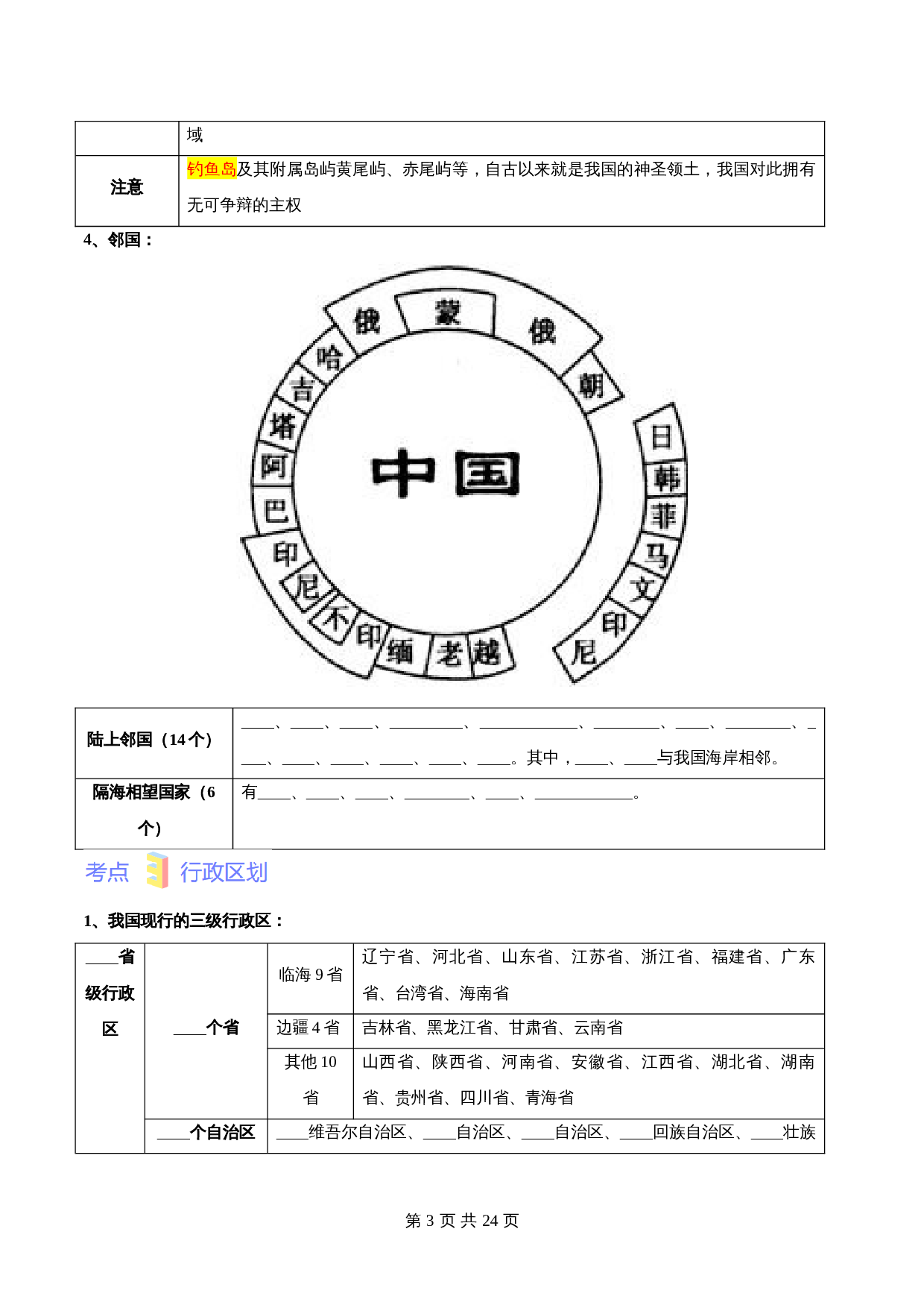 人教版八年级上册地理 第一章《从世界看中国》单元考点梳理卷（含解析） 第3页