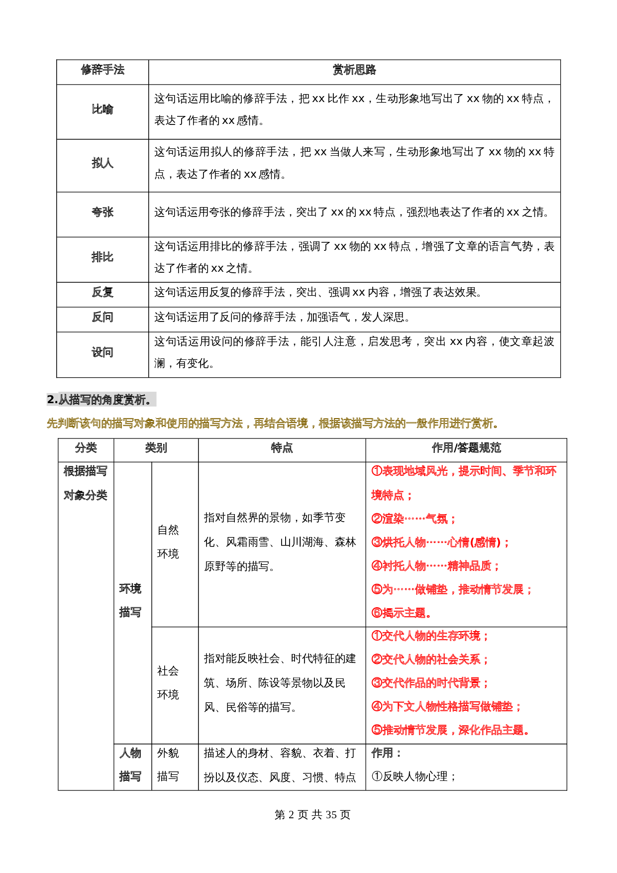 【记叙文专题阅读】专题05  根据具体语境 品味语言特色（含解析）-2024年中考语文精讲精练 第2页