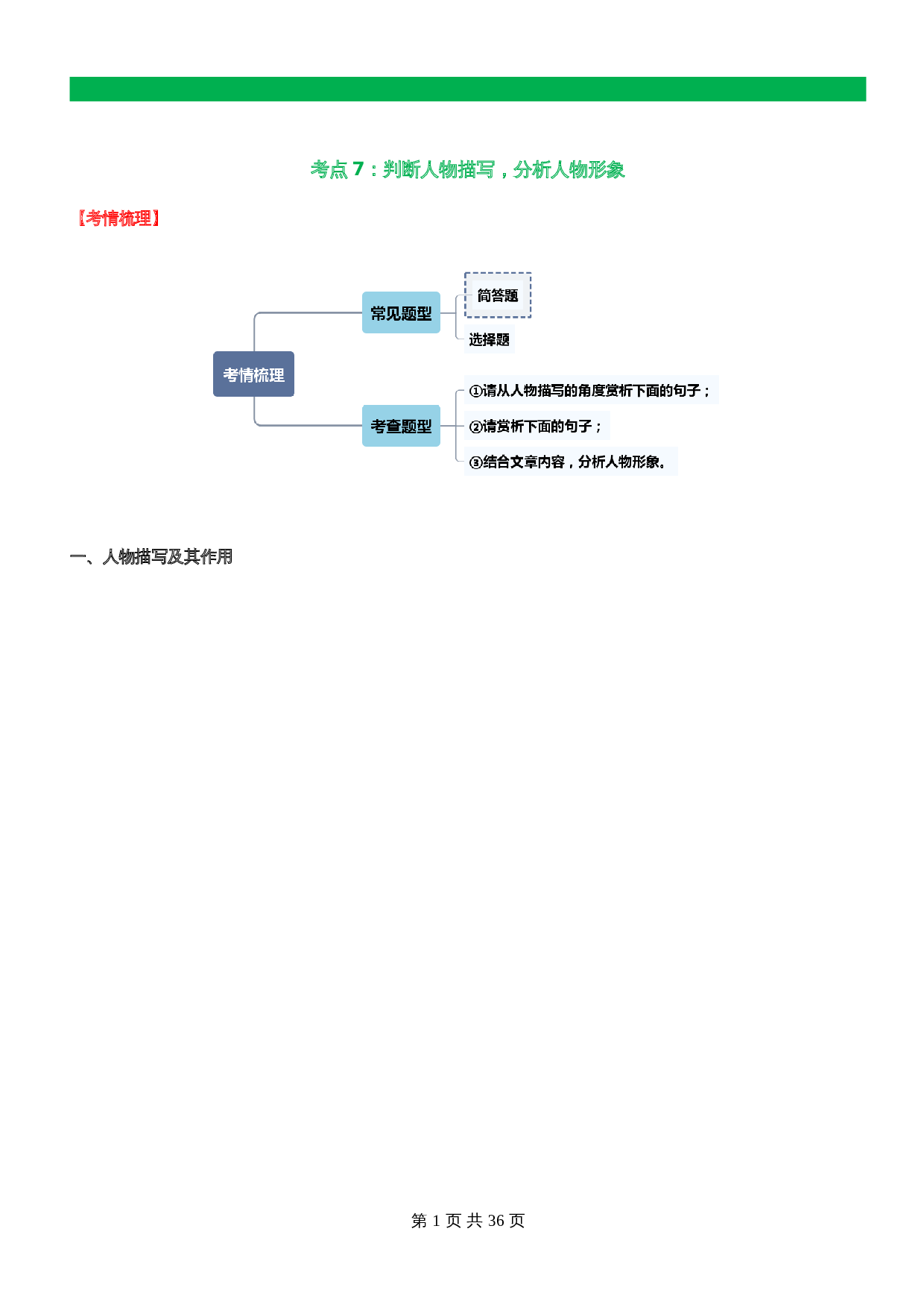 【记叙文专题阅读】专题07  判断人物描写，分析人物形象（含解析）-2024年中考语文精讲精练 第1页