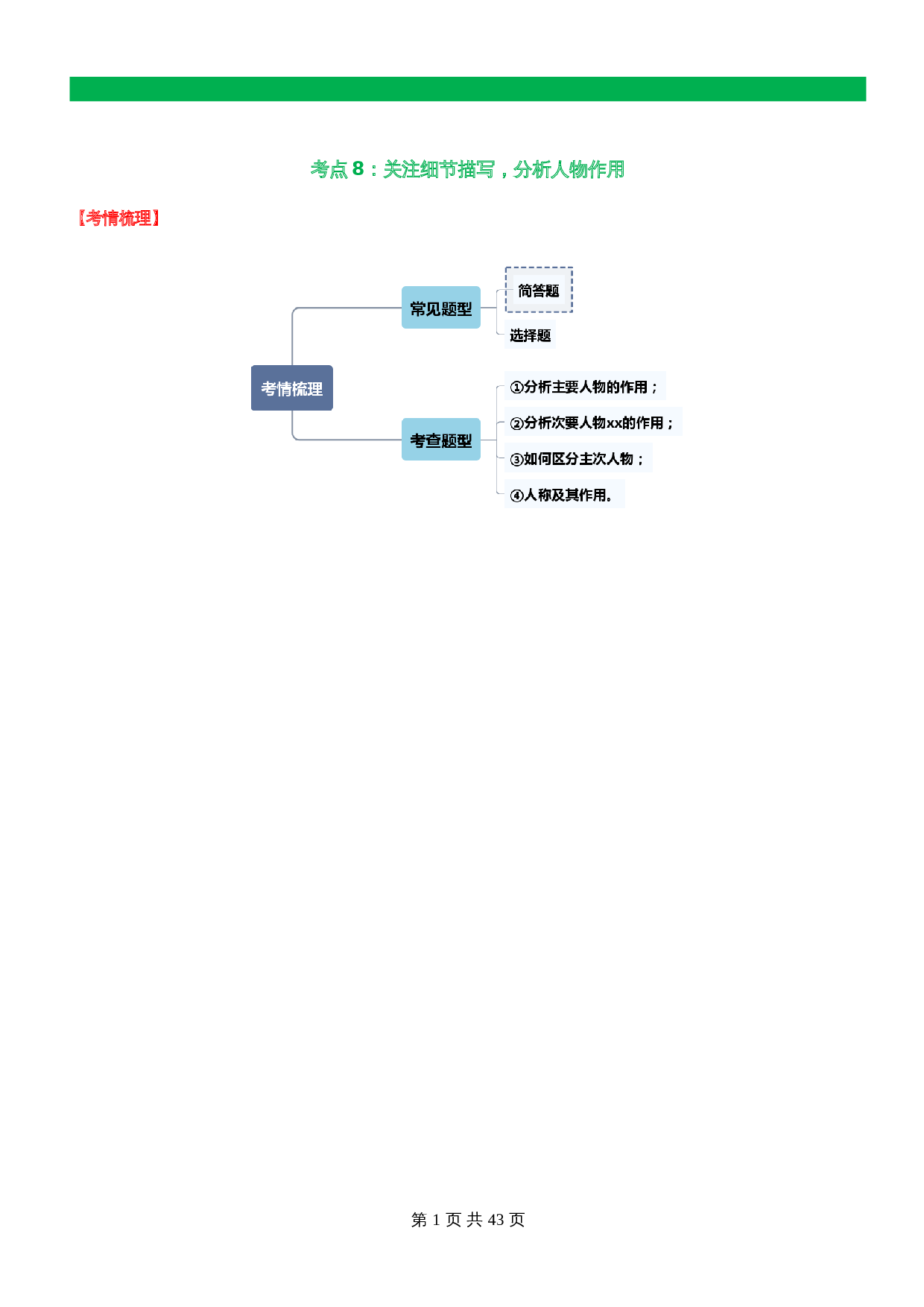 【记叙文专题阅读】专题08  关注细节描写，分析人物作用（含解析）-2024年中考语文精讲精练 第1页