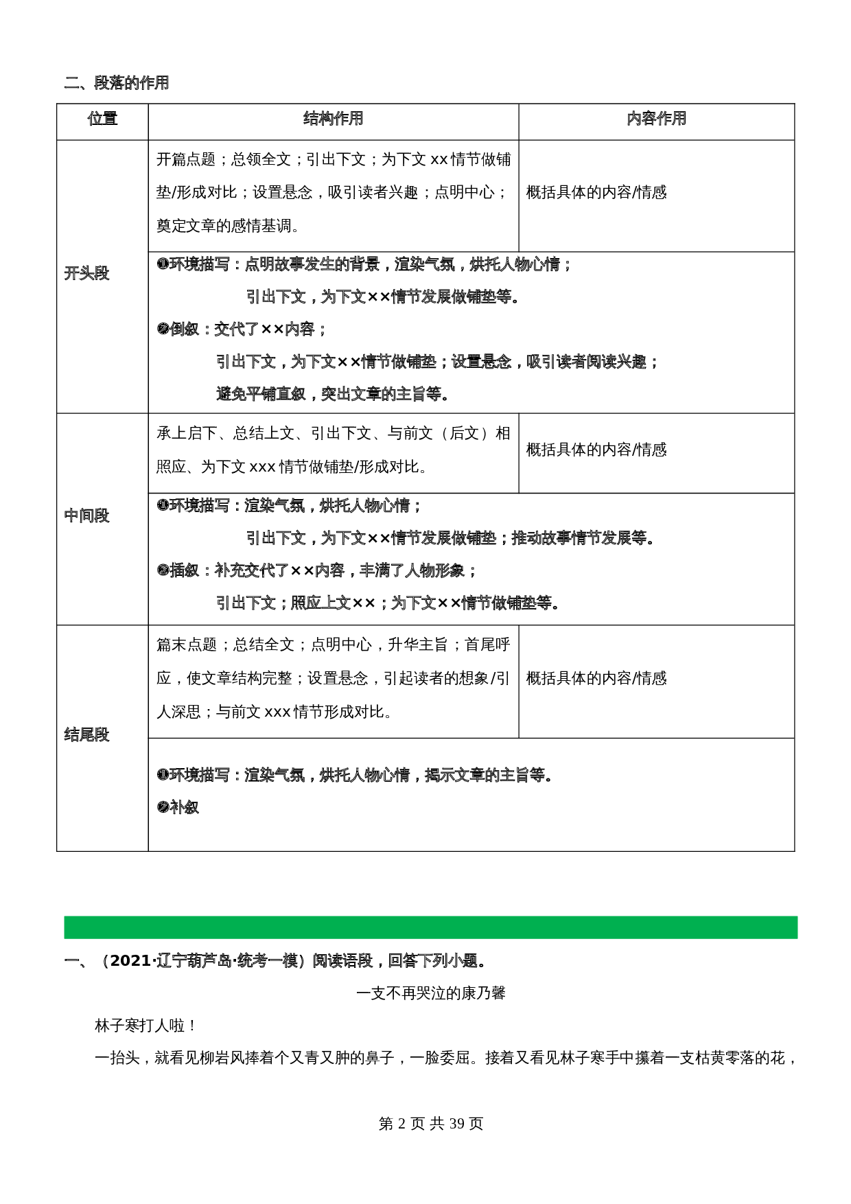 【记叙文专题阅读】专题09  辨析环境描写，分析句段作用（含解析）-2024年中考语文精讲精练 第2页