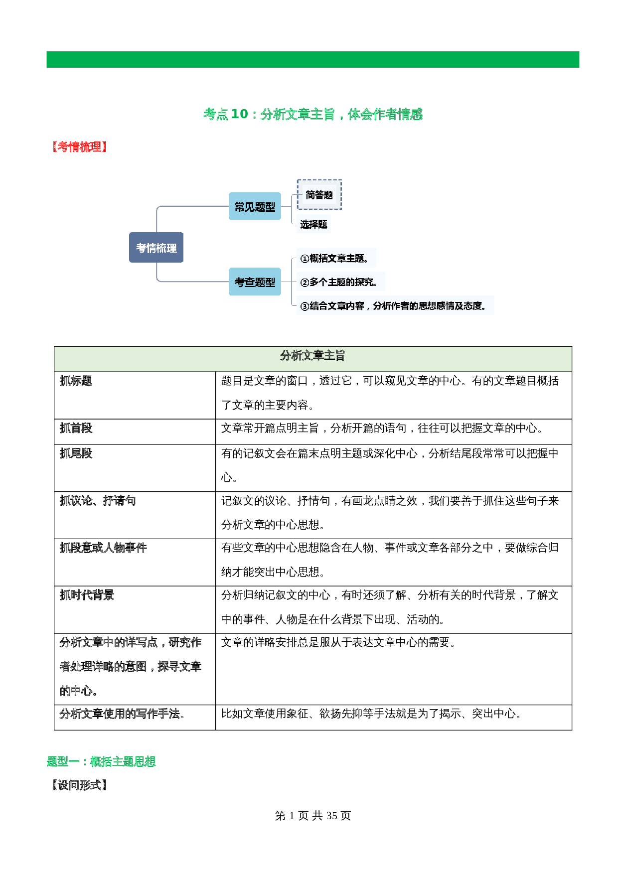 【记叙文专题阅读】专题10  分析文章主旨，体会作者情感（含解析）-2024年中考语文精讲精练 第1页
