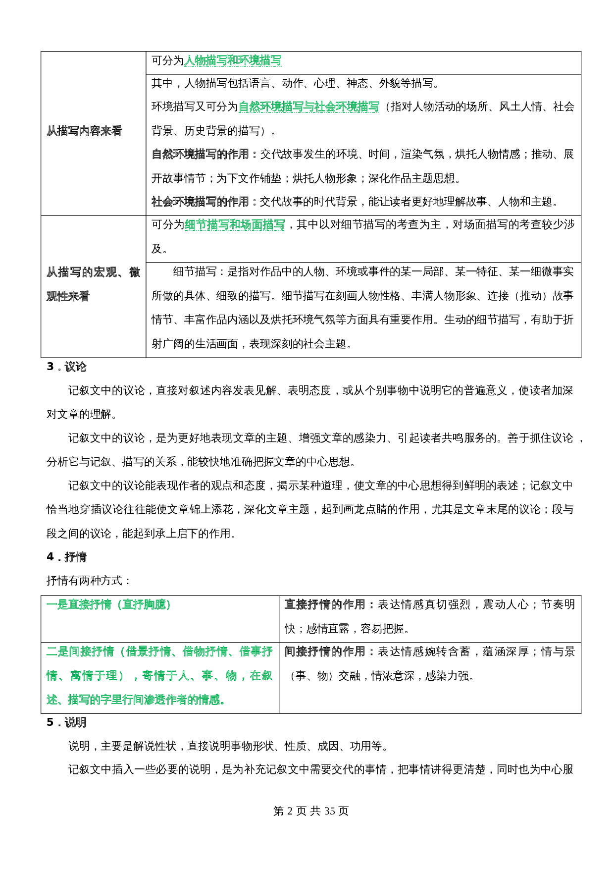 【记叙文专题阅读】专题11  判断表达方式，分析具体作用（含解析）-2024年中考语文精讲精练 第2页