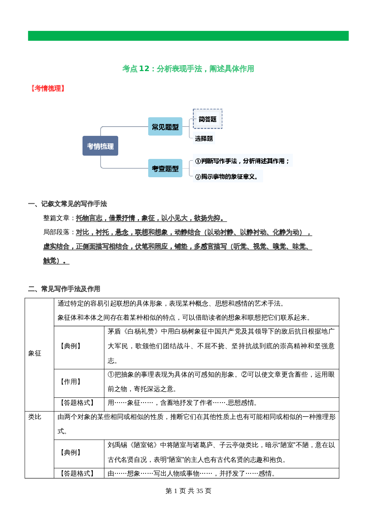 【记叙文专题阅读】专题12  分析表现手法，阐述具体作用（含解析）-2024年中考语文精讲精练 第1页