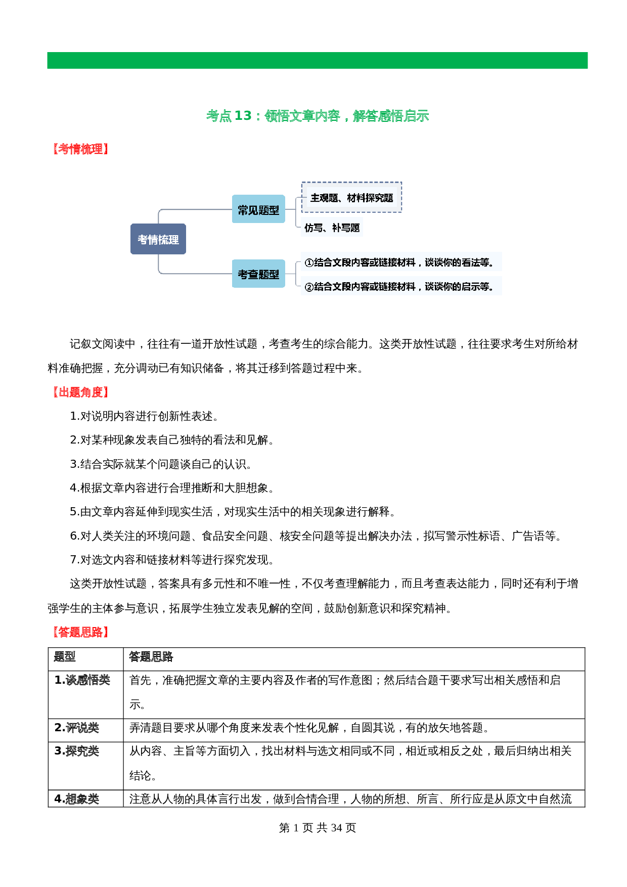 【记叙文专题阅读】专题13  领悟文章内容，解答感悟启示（含解析）-2024年中考语文精讲精练 第1页