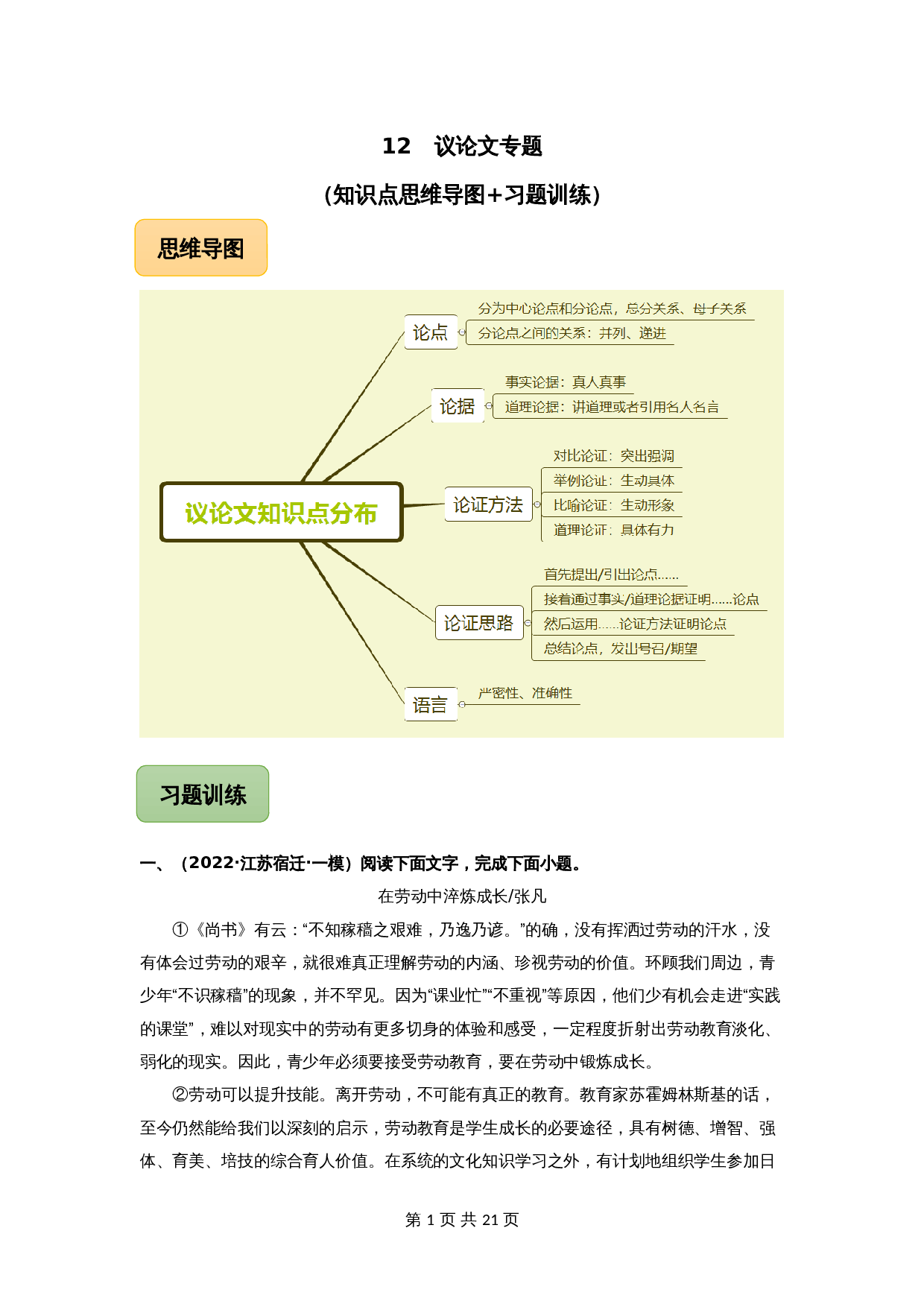 【冲刺专题】12 议论文专题(知识点思维导图+习题训练)(含解析)-2024年中考语文专项复习 第1页