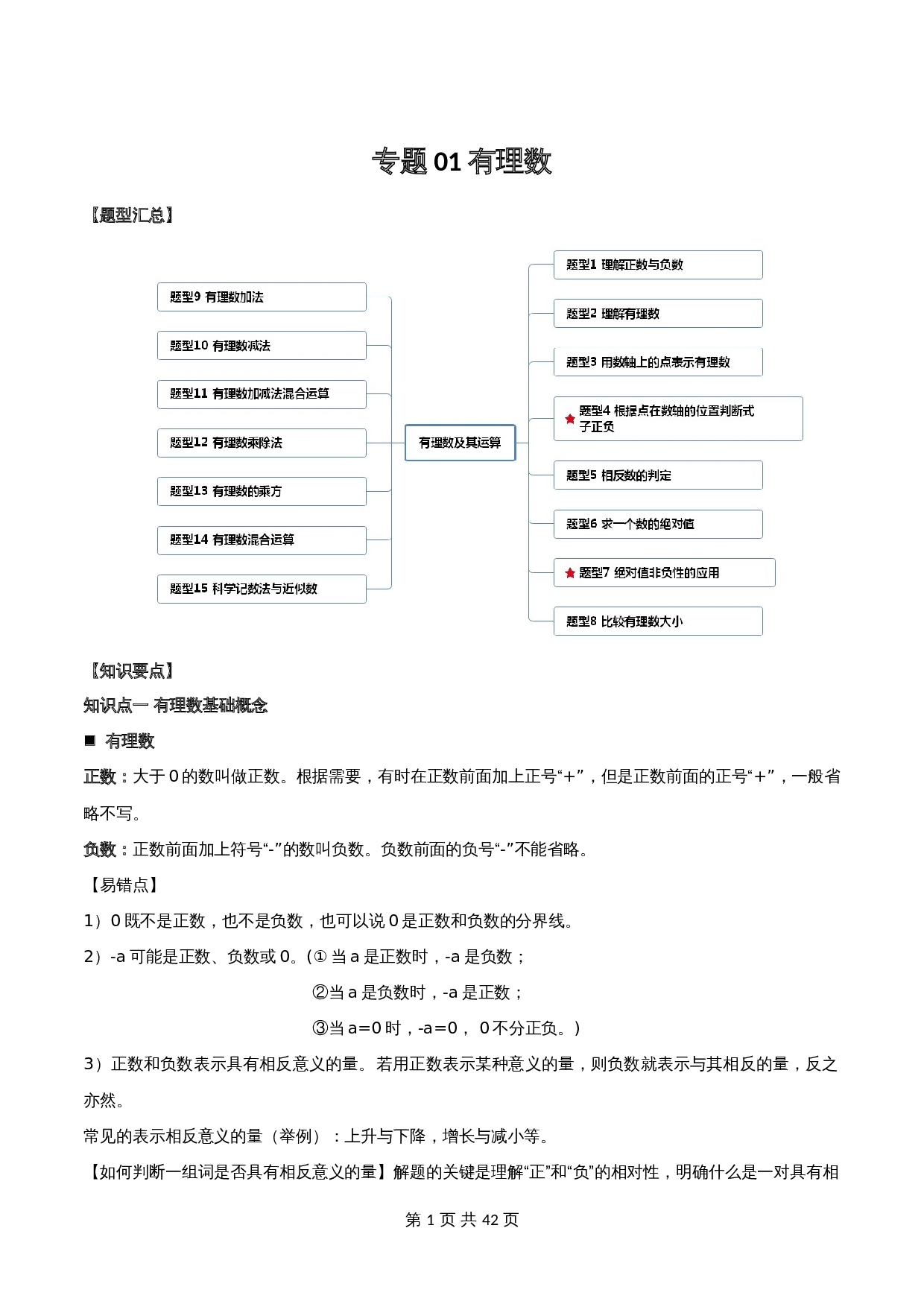 【常考点题型解密】专题01 有理数(含解析)-2024年中考数学一轮复习满分突破(全国通用) 第1页