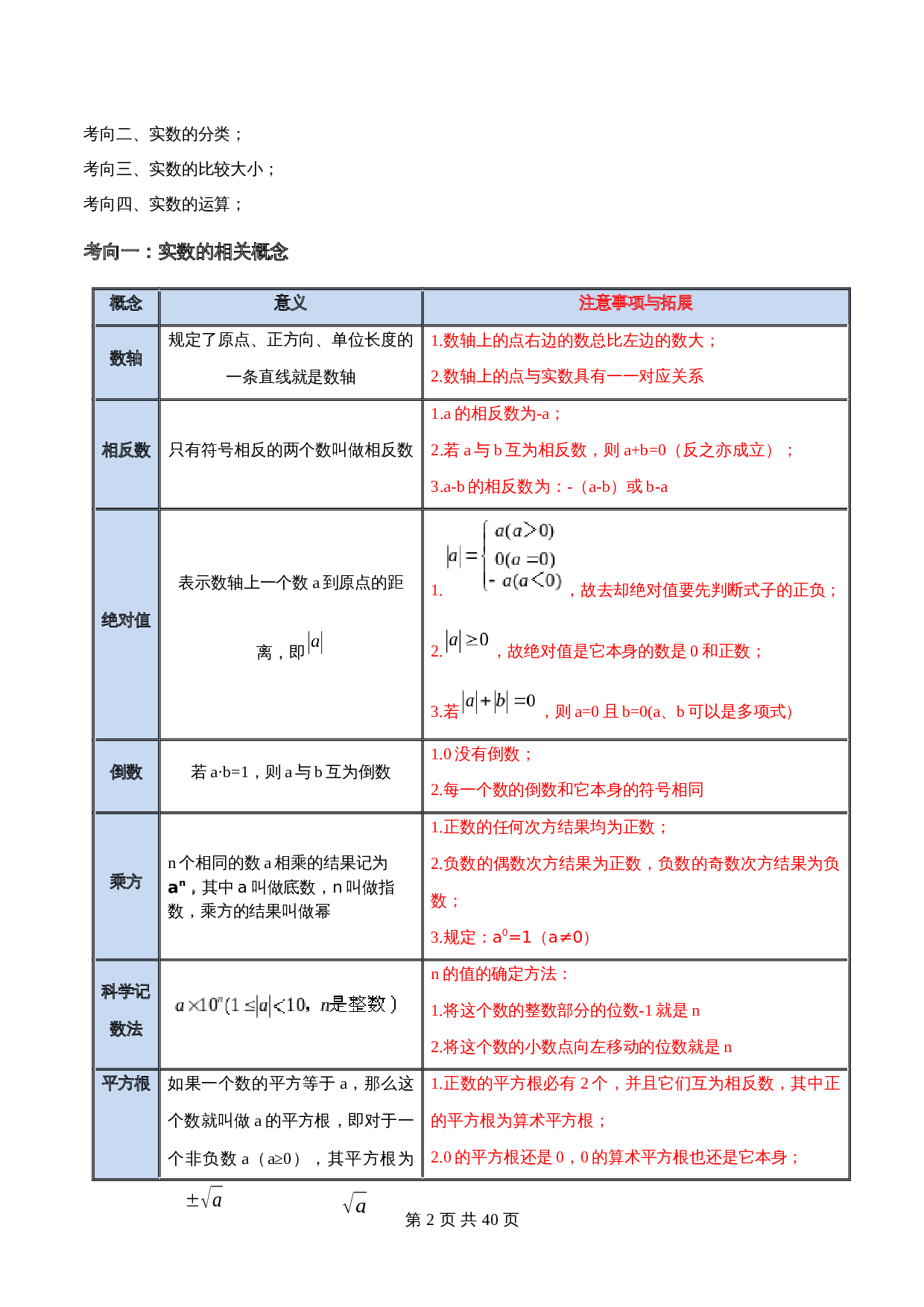【考点讲练测】考点01 实数（含解析）-2024年中考数学一轮复习（全国通用） 第2页