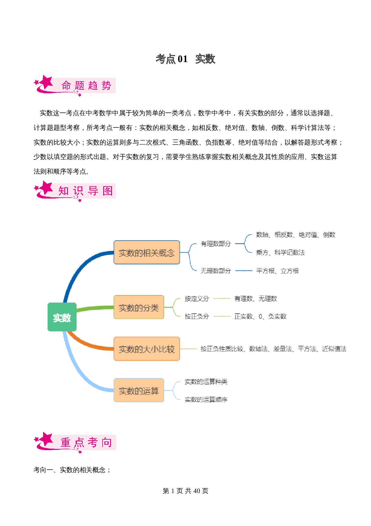 【考点讲练测】考点01 实数（含解析）-2024年中考数学一轮复习（全国通用） 第1页