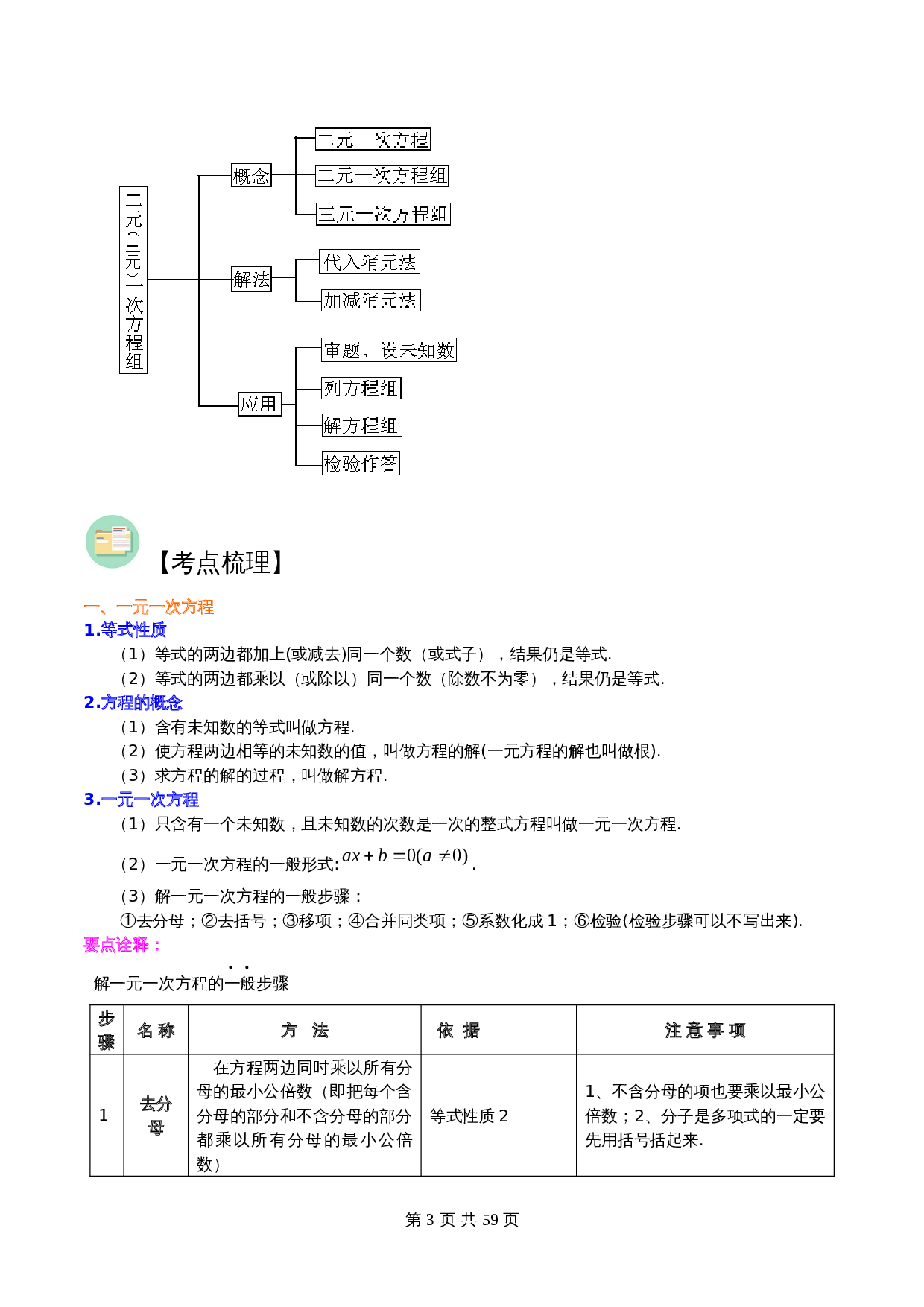第04讲 一次方程及方程组（23个考点）（知识精讲）-2024年中考数学解题方法+真题演练（通用版）（含解析） 第3页