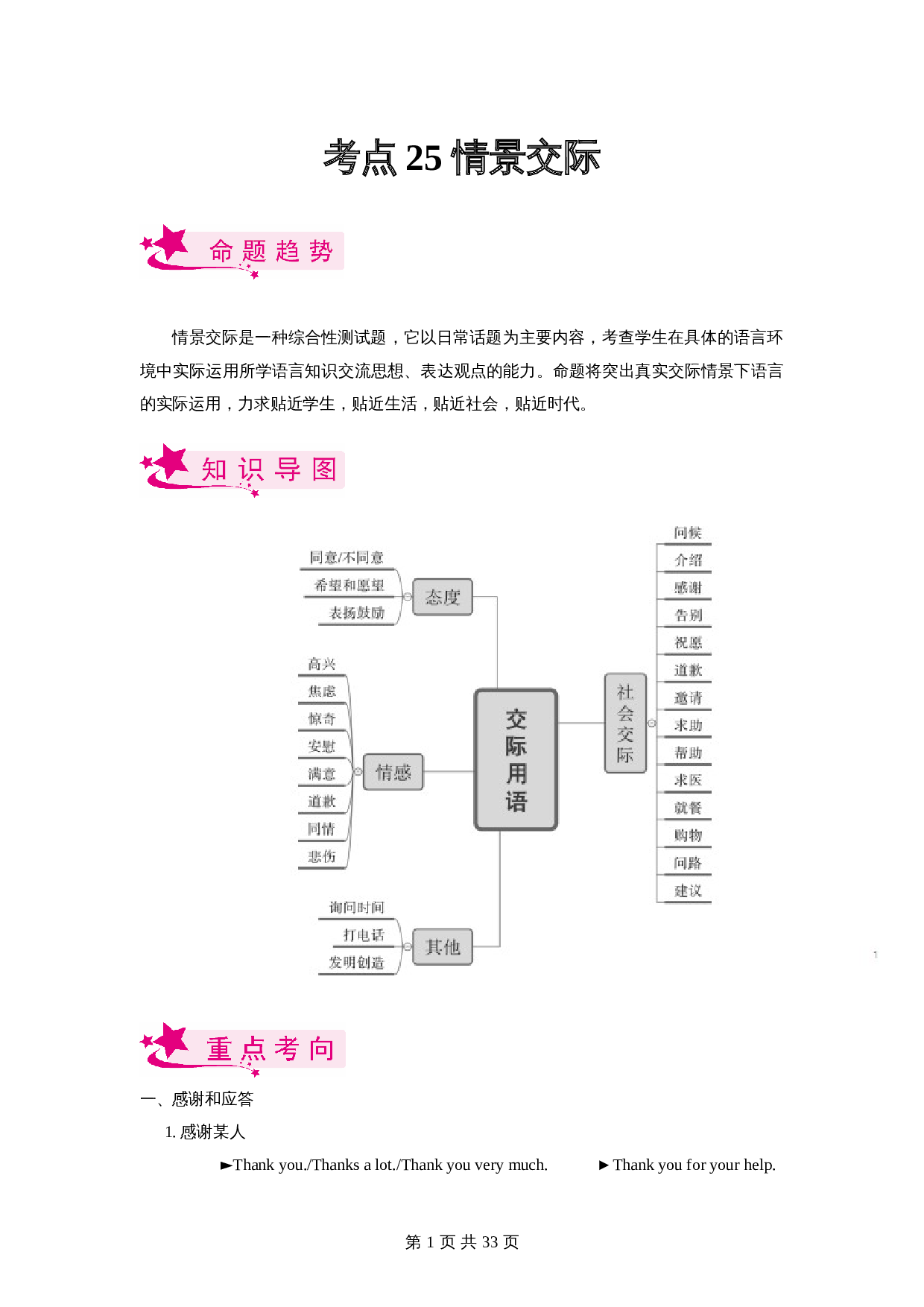 【考点讲练测】考点25 情景交际（含解析）-2024年中考英语一轮复习（全国通用） 第1页