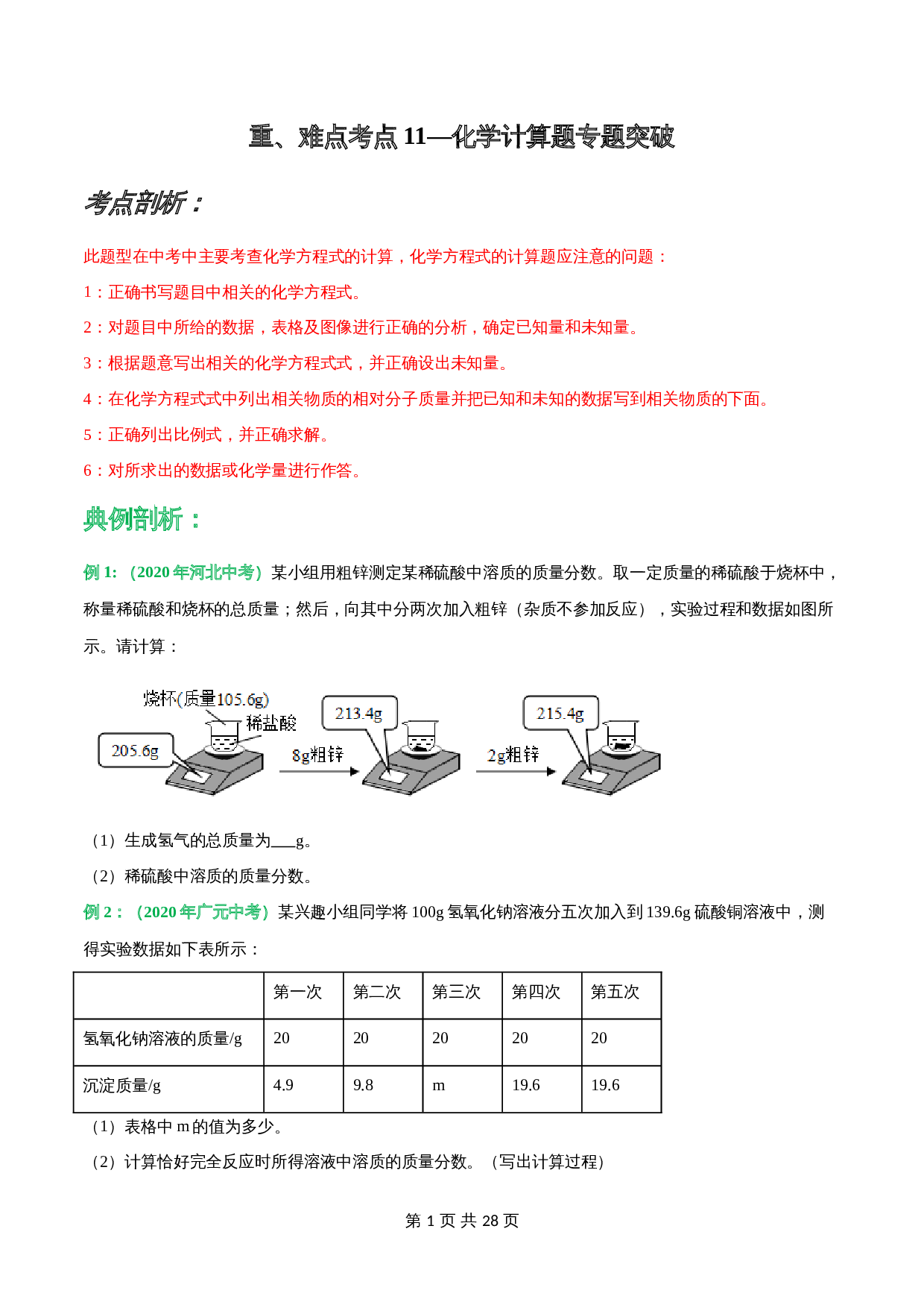 【重难点】考点11 化学计算题专题突破(含解析)-2024年中考化学专项复习 第1页