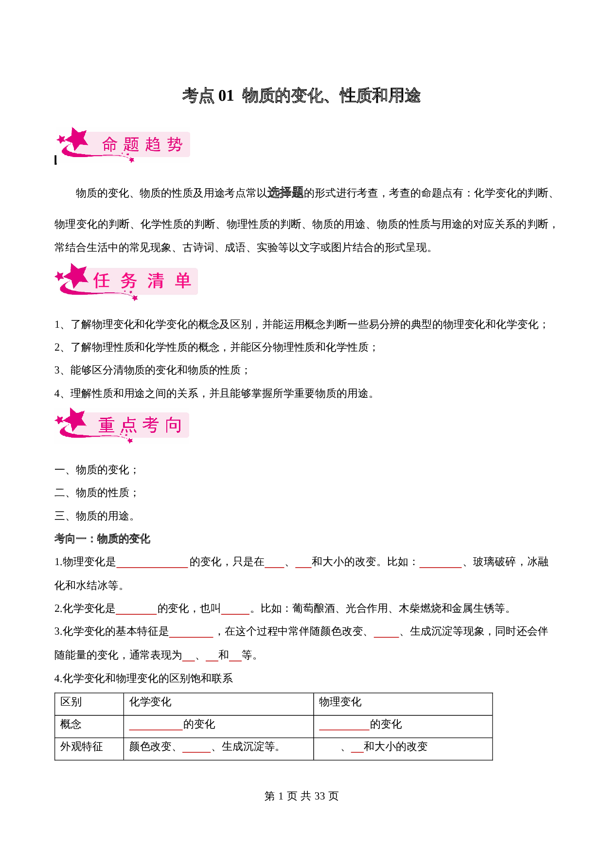【考点精练】考点01 物质的变化、性质和用途（全国通用）（含解析）-2024年中考化学一轮复习 第1页