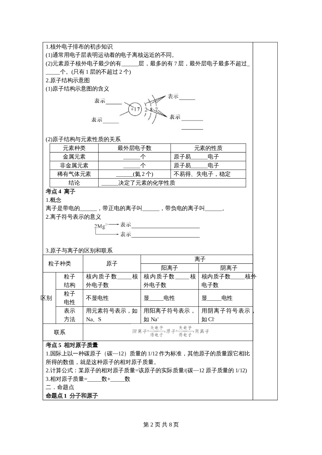 人教版化学九年级一轮复习 物质的构成复习教案 第2页