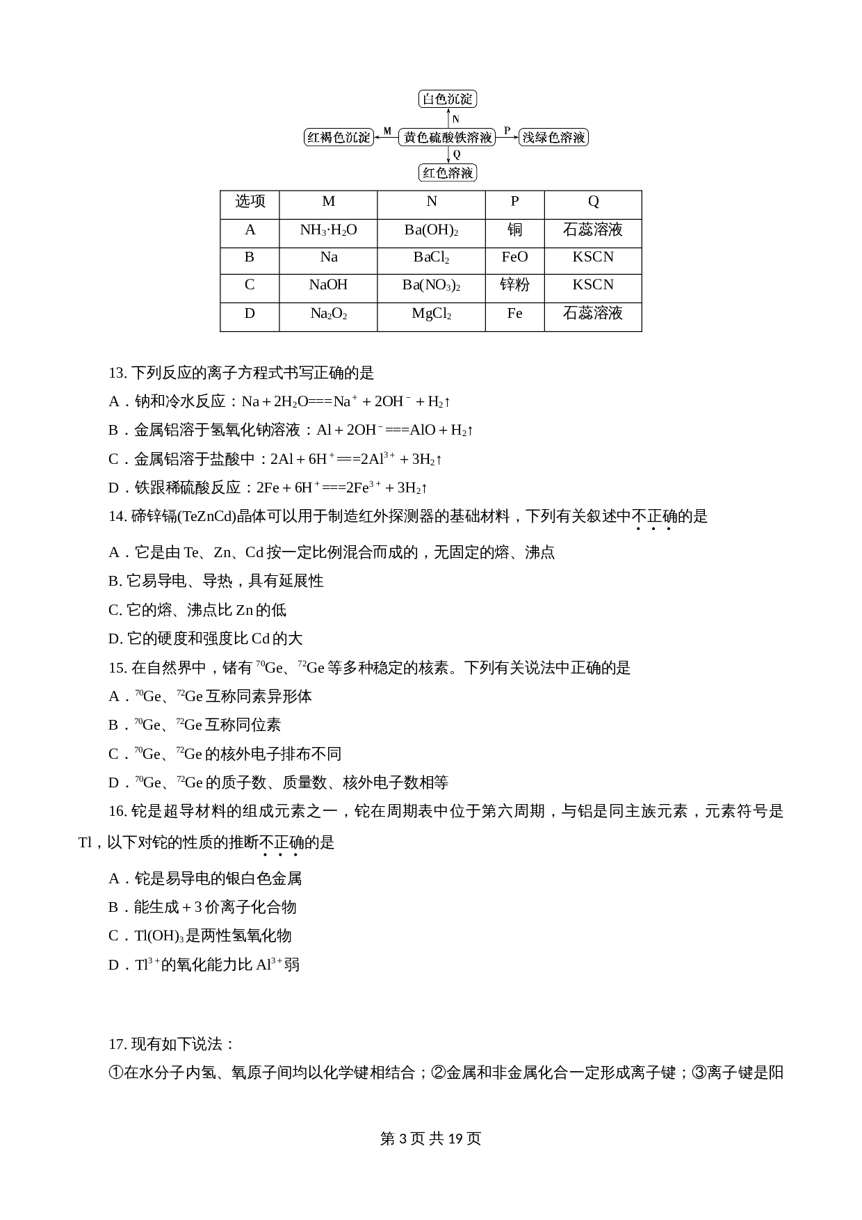 【巩固提升】期末模拟卷（A卷·基础巩固）人教版高中化学【必修第一册】（含解析） 第3页