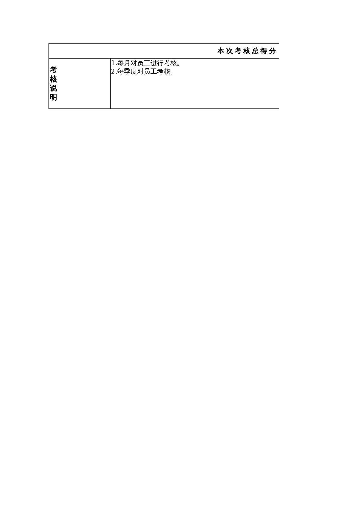 人事行政-绩效考核表 第2页